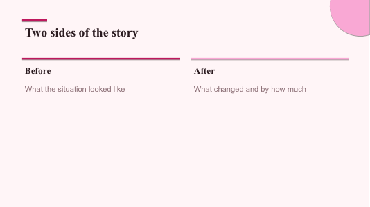Fashion blush slide