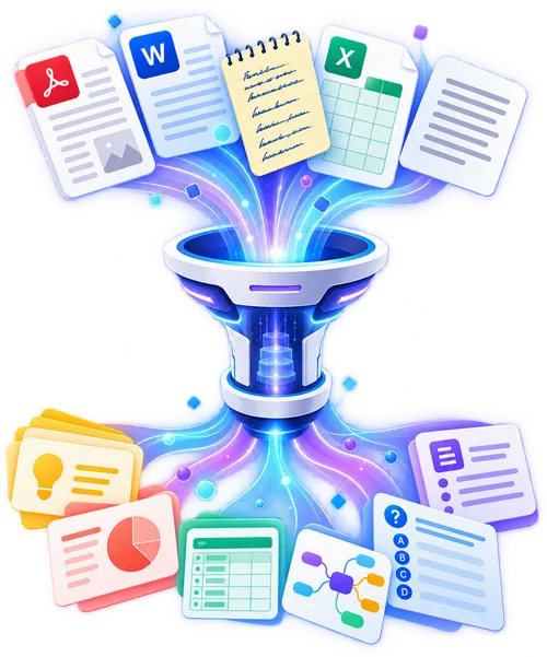 PDF, Word, notes and spreadsheet files flowing into a funnel and coming out as flashcards, slides, a table, a mind map and a quiz